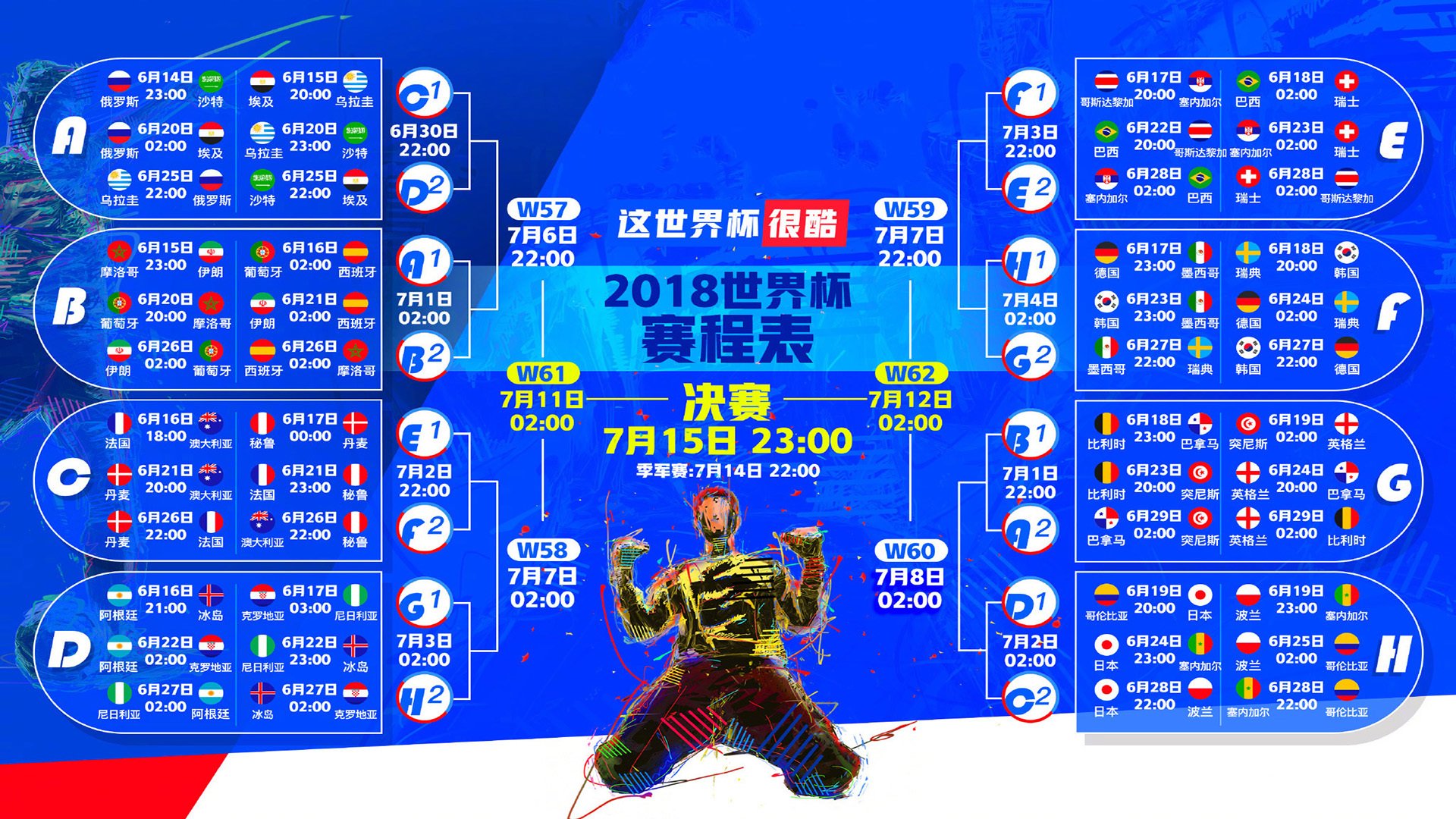 友谊赛考验在即,美国中场成色待验